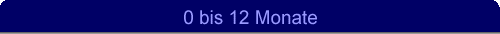 0 bis 12 Monate